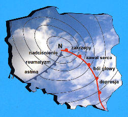 tl_files/igipz/instytut/aktualnosci/bioklimatologia_2011/wplyw_kozlowska.jpg